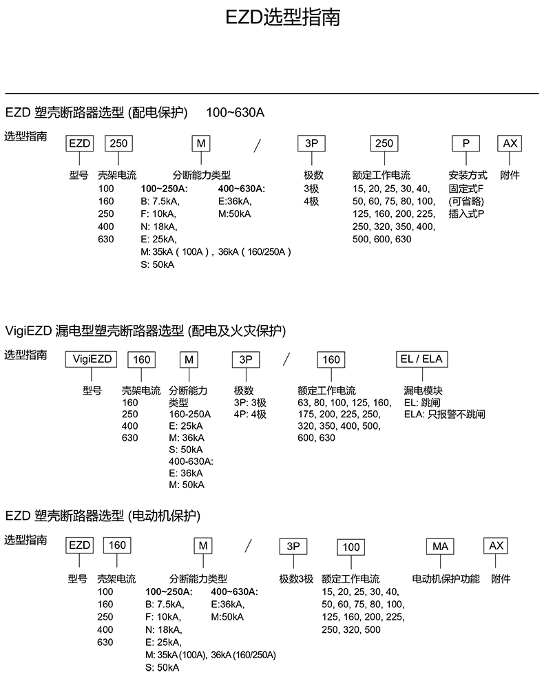 <a href=http://www.worldmarte.com.cn/ target=_blank class=infotextkey><a href=http://www.worldmarte.com.cn/ target=_blank class=infotextkey>施耐德代理</a>商</a>談施耐德塑殼斷路器型號介紹